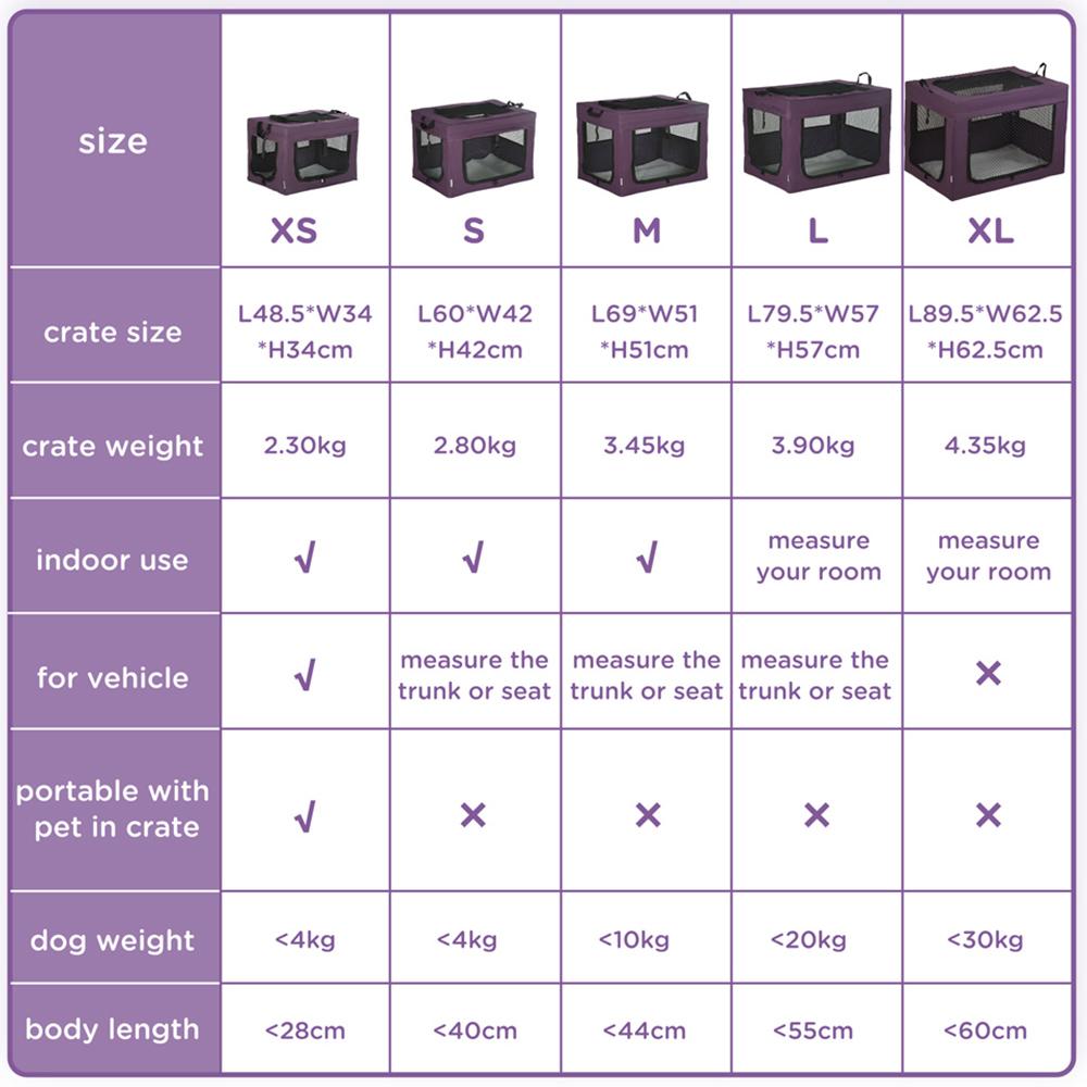 PawHut Purple Soft Side Medium Dog Pet Carrier with Cushion Image 6