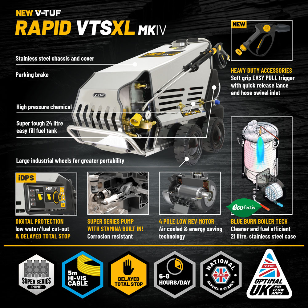 V-TUF RAPID VTS 1520HPC Mobile Hot Pressure Washer 200Bar Image 6
