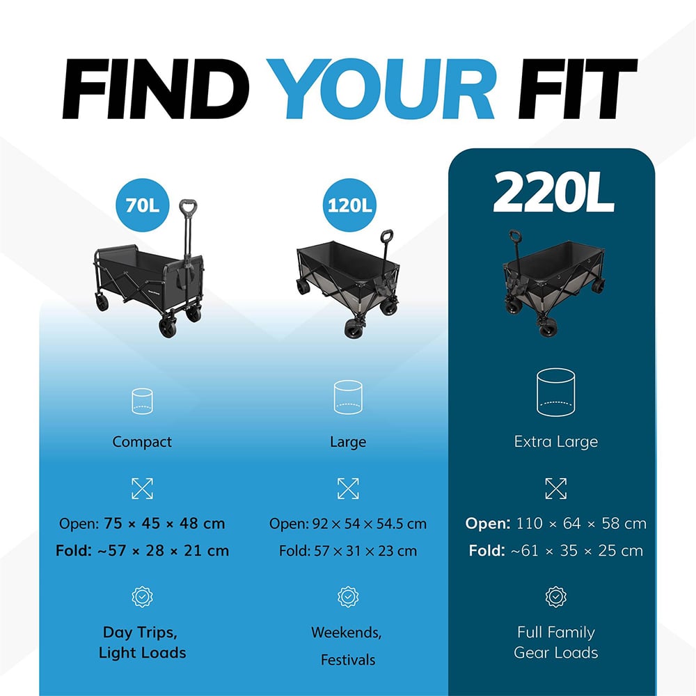 House of Home Black Folding Festival Trolley 220L Image 8
