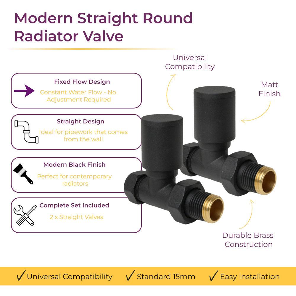 Go Bathrooms Black Straight Radiator Valve 15mm 2 Pack Image 3