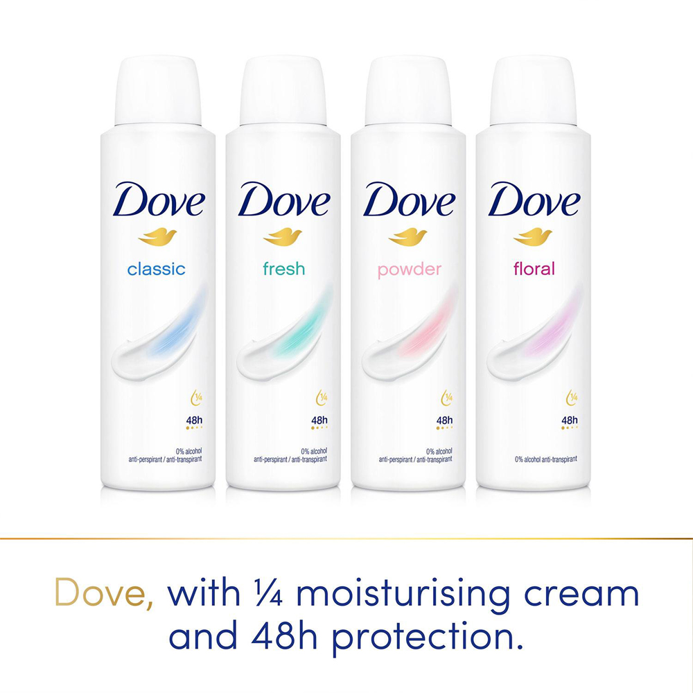 Dove Classic Sweat Protection Women Anti-Perspirant Deo 200ml 3 Pack Image 7