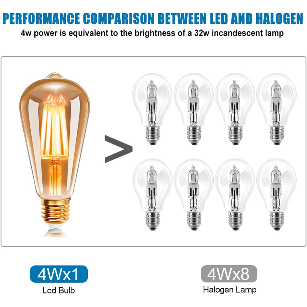 ExtraStar 3 Pack 4W LED ST64 Filament Bulb Image 4