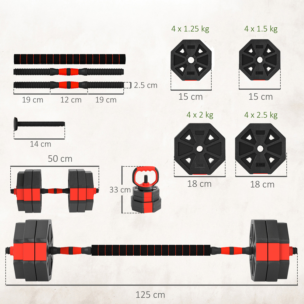 SPORTNOW 6-in-1 Red Adjustable Weight Set 30kg Image 9
