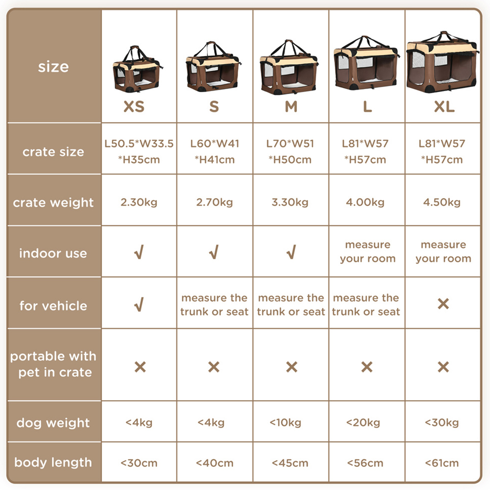 PawHut Brown Foldable Medium Dog Pet Carrier with Cushion Image 5