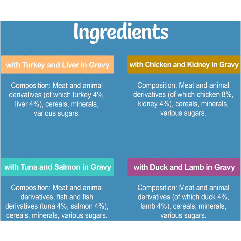 Felix Mixed Selection in Gravy Wet Cat Food Image 4