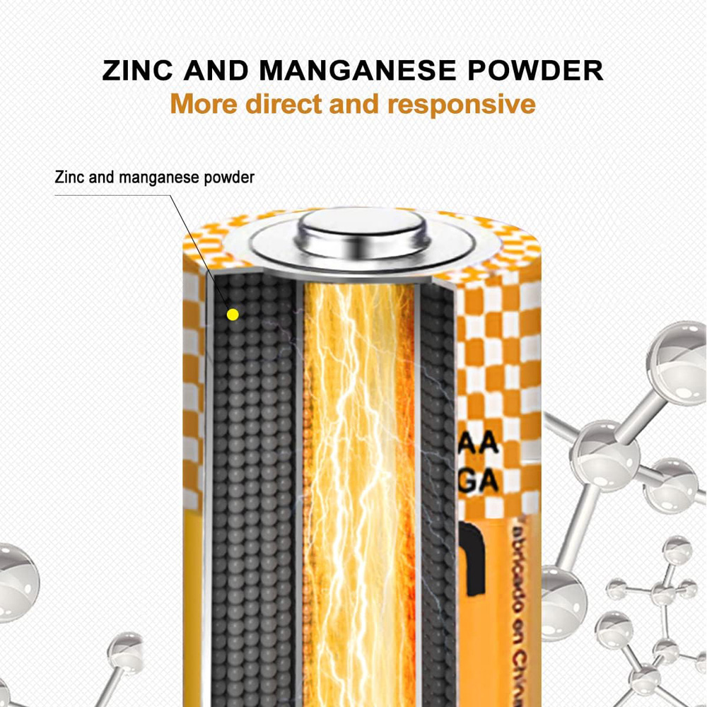 ExtraStar AA 1.5V 12 Pack Alkaline Batteries Image 4
