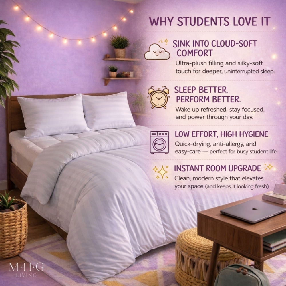 MHG Living Small Double White All Season Student Bedding Bundle 10.5 Tog Image 8