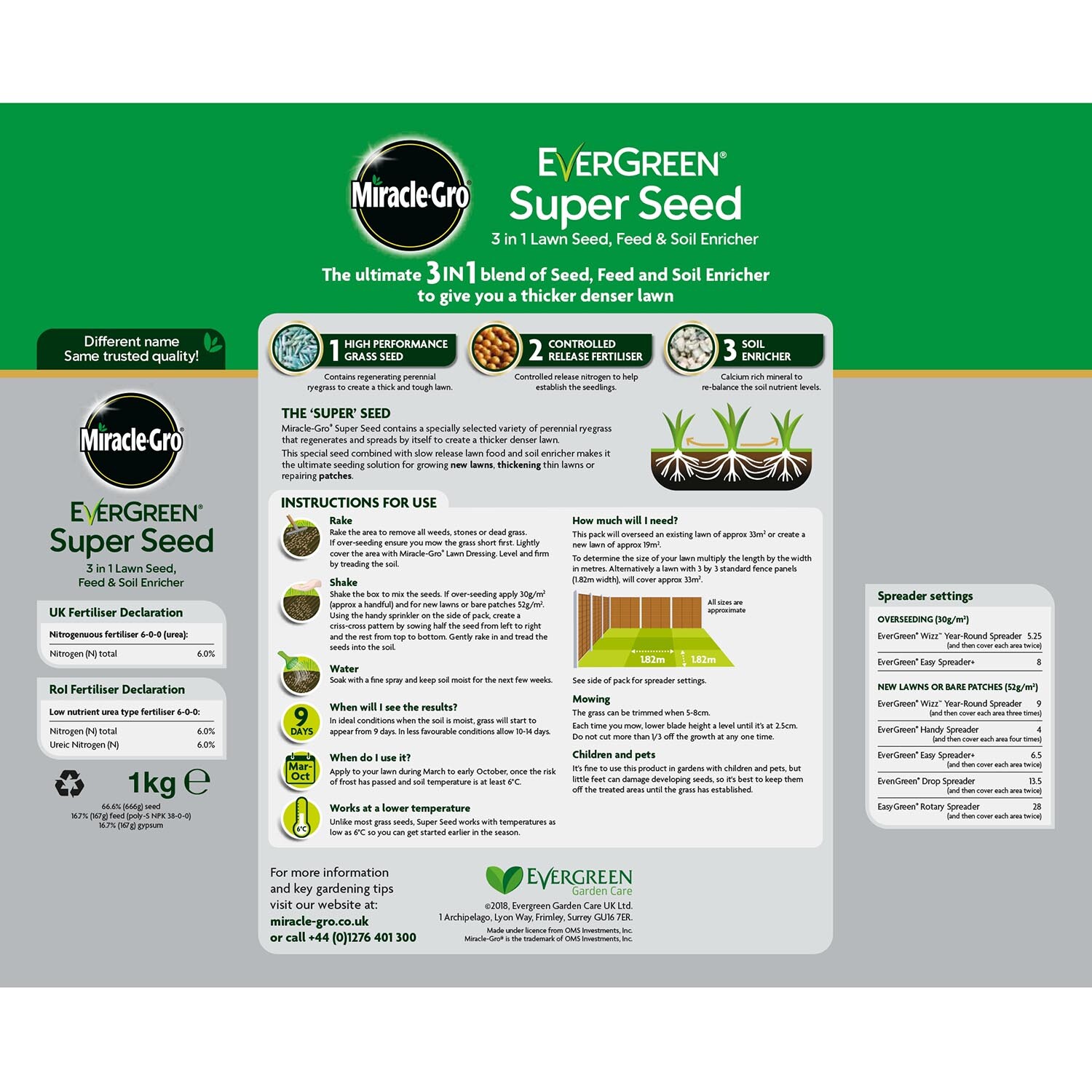 Miracle Gro Evergreen Super Lawn Seed Image 2