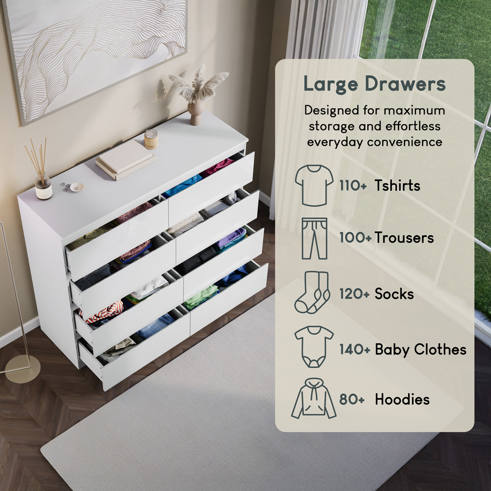VIDA DESIGNS Glinton 8 Drawer White Chest of Drawers Image 7