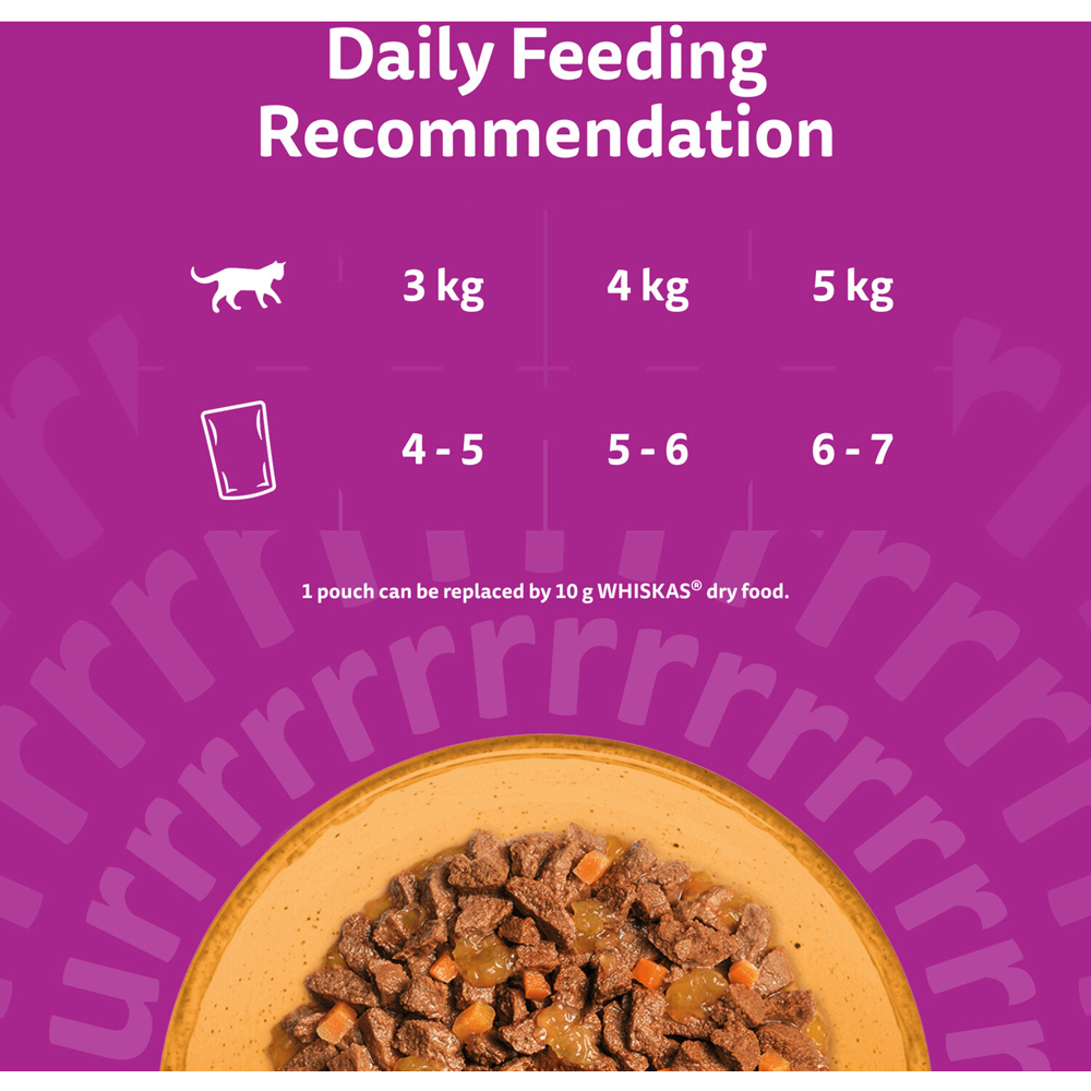 Pack of 6 Whiskas Superfoods in Jelly Cat Food Duck with Chicken Liver Image 4