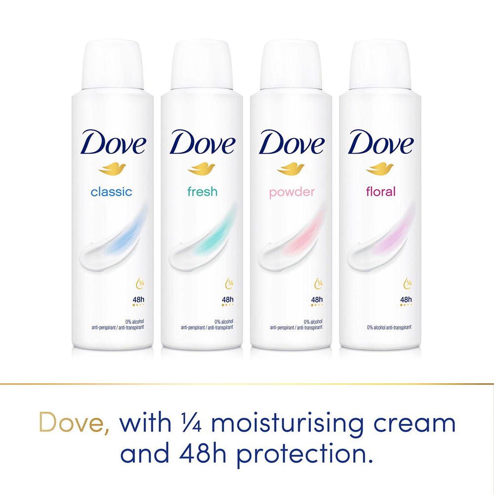 Dove Powder Sweat Protection Women Anti-Perspirant Deo 200ml 3 Pack Image 5