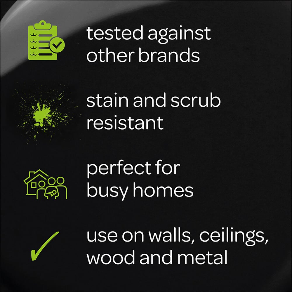 Crown Silk Emulsion Paint - Midnight Navy Image 8