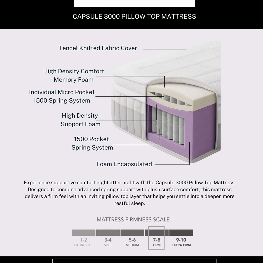 Julian Bowen Capsule Double White 3000 Pocket Sprung Pillow Top Mattress Image 9