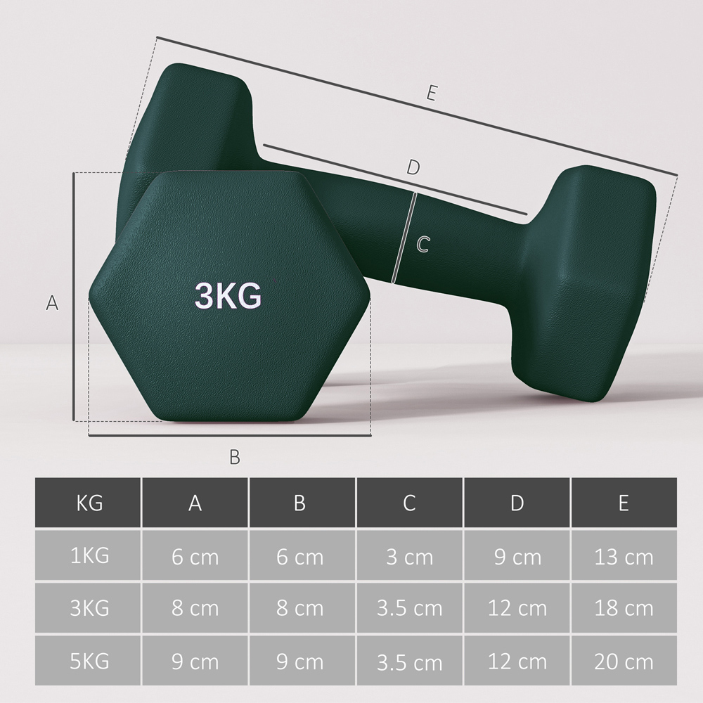 SPORTNOW Green Hex Dumbbell Set with Storage Rack 6 Pack Image 9