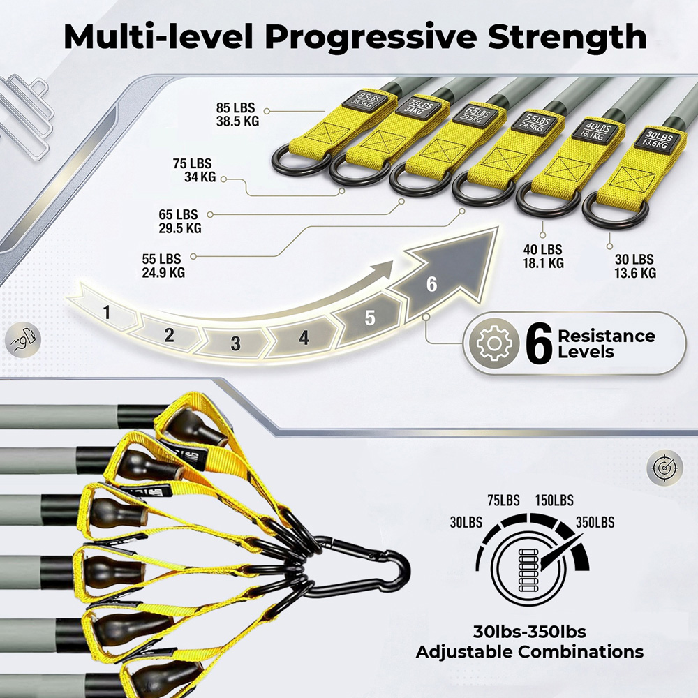 Traderight Natural Latex Resistance Band Set with Handles Image 8
