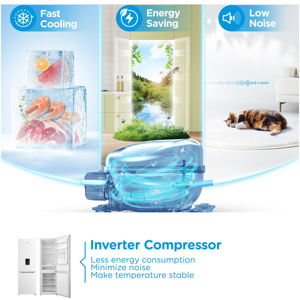 Midea MDRB424FGD01W White Total No Frost 308L Combi Fridge Freezer with Non-Plumbed Water Dispenser Image 6