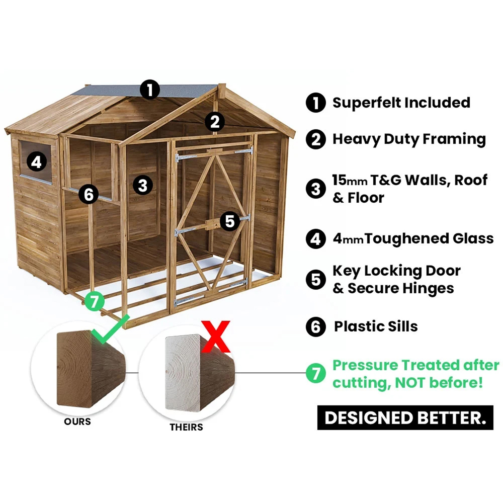 Dunster House Overlord 10 x 6ft Modular Brown Pent Garden Shed Image 5