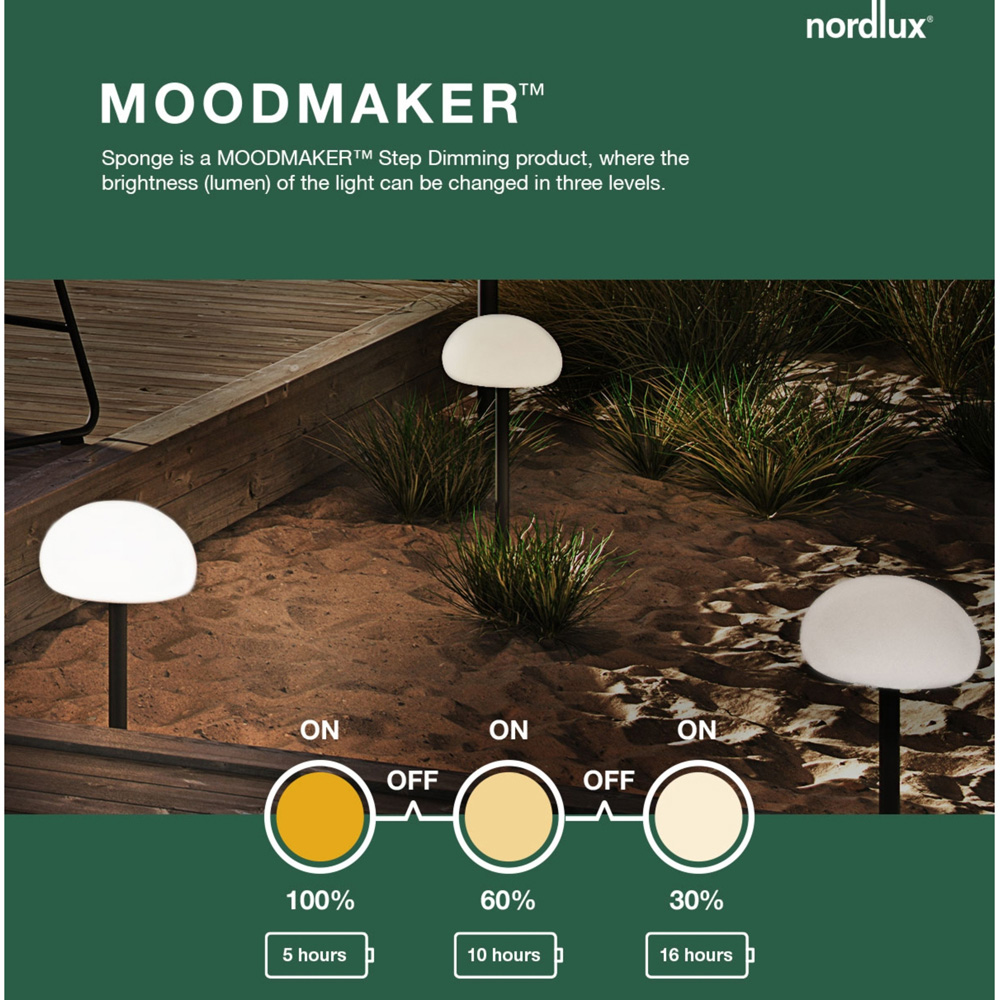 Nordlux Sponge 34 White Battery Table Light Image 4
