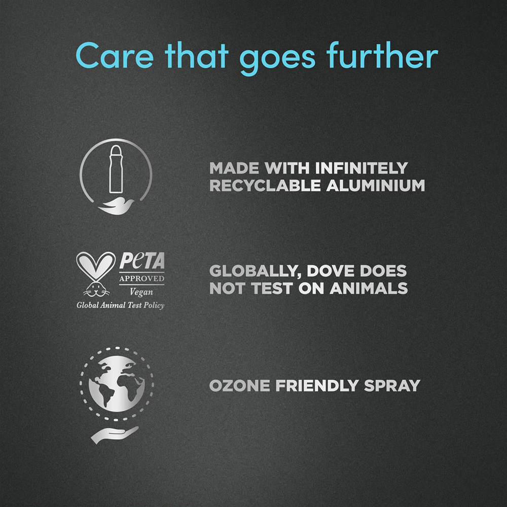 Dove Men+ Care Classic Sweat Protection Anti-Perspirant Deo 150ml 6 Pack Image 4