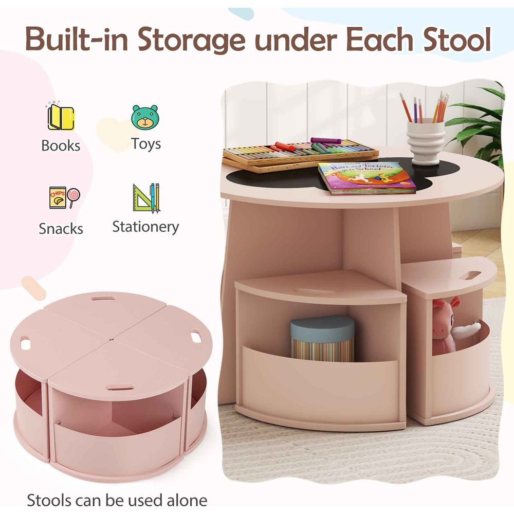 Costway 4 Seater Pink Kids Table Set with Writable Blackboard Desktop Image 6