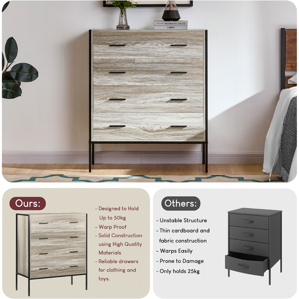 Vida Designs Brooklyn 4 Drawer Grey Rustic Metal Frame Chest of Drawers Image 7