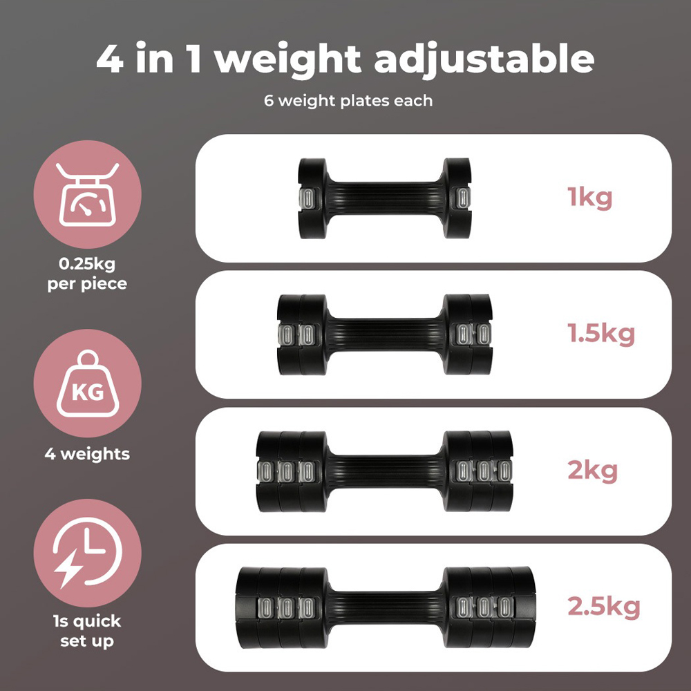 Spector Centra Black Metal Adjustable Dumbbell Pair 1-2.5kg Image 3