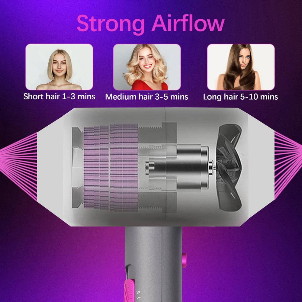 Alivio Grey Professional Lightweight Hair Dryer Image 7