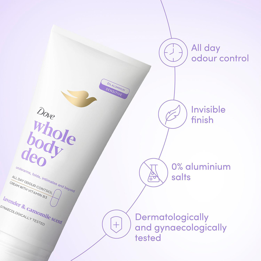 Dove Whole Body Lavender and Camomile Odour Protection Deodorant Cream 75ml 6 Pack Image 7