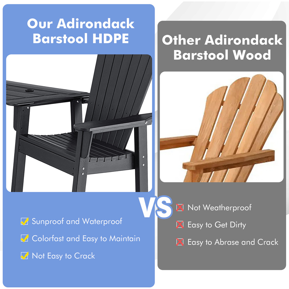 Costway Adirondack Black Bar Stool Set of 2 with Connecting Tray Image 6