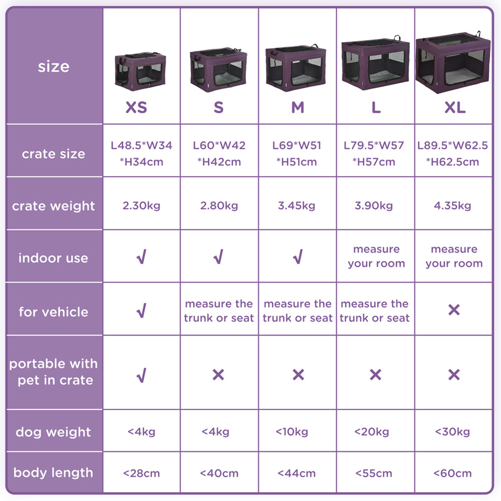 PawHut Purple Soft Side XS Dog Pet Carrier with Cushion Image 6