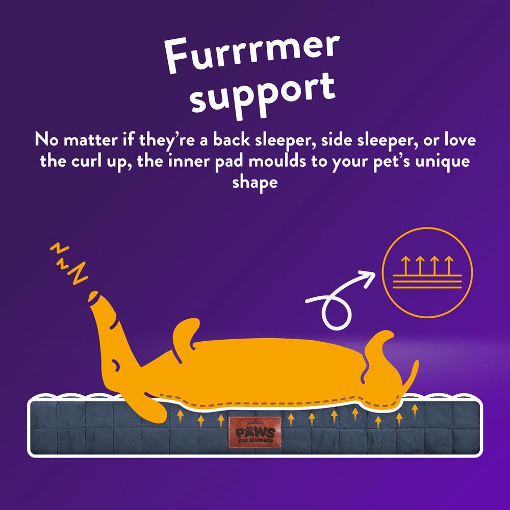 Slumberdown Large Navy Orthopaedic Pet Bed Image 8