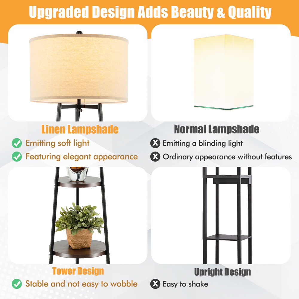 Costway 3 Shelf Linen Lampshade Floor Lamp Image 5