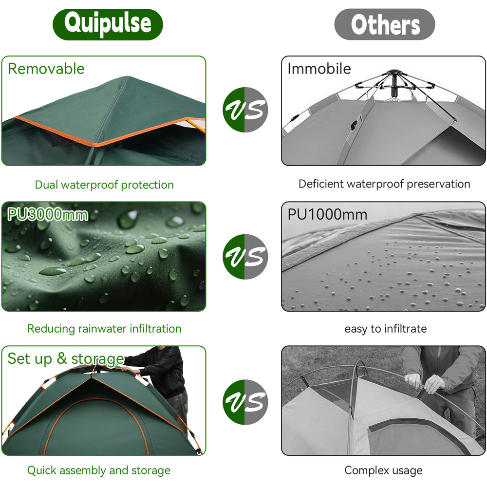 Willowmare 3-4 Person Waterproof Easy Setup Camping Tent Green Image 3