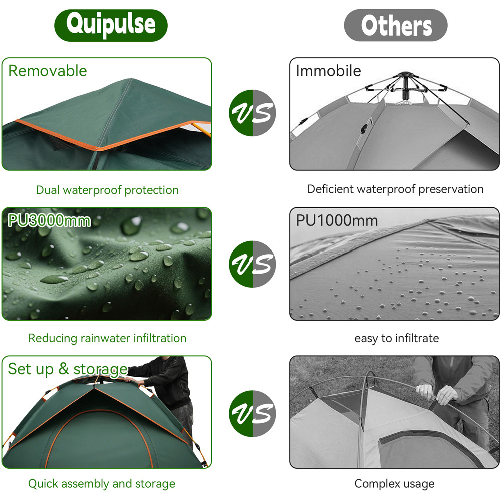 Willowmare 1-2 Person Waterproof Backpacking Camping Tent Green Image 3