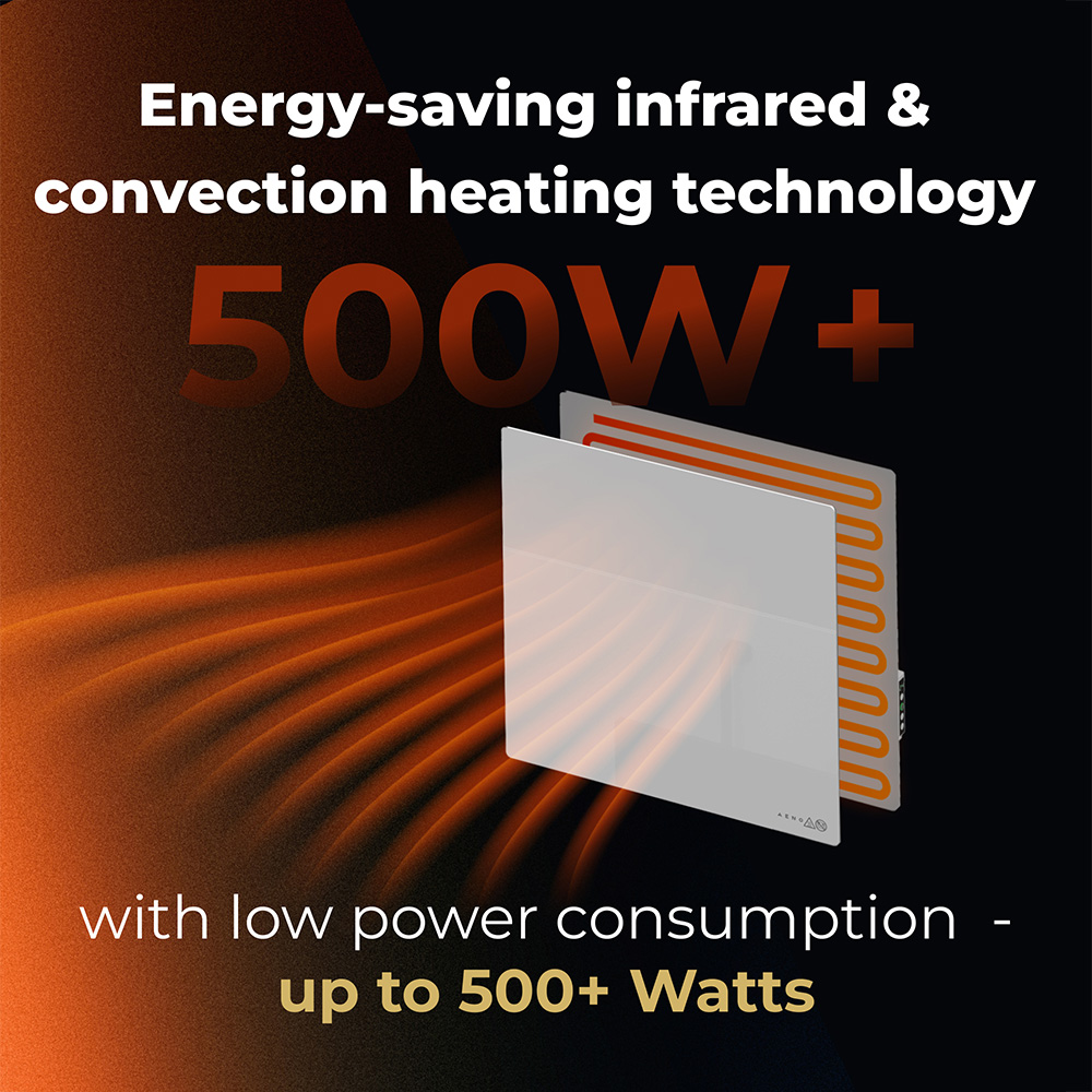 Aeno Premium Eco Smart White Quadro Wall Heater Image 8