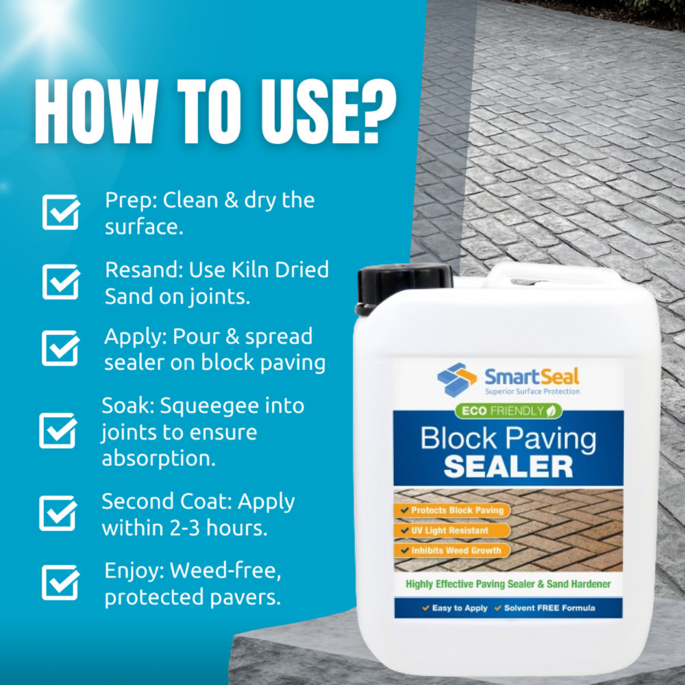 SmartSeal Eco Friendly Block Paving Sealer 5L 2 Pack Image 7