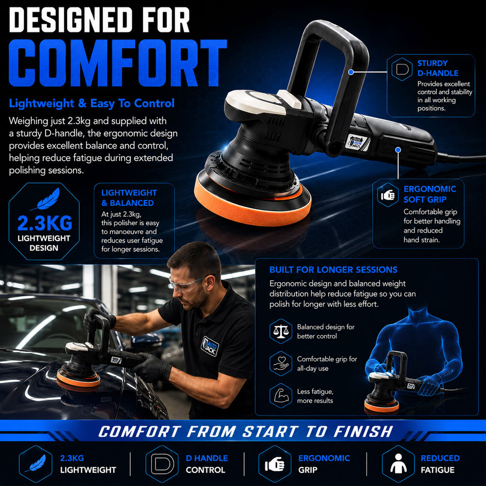 Autojack DAP125 750W Dual Action Car Polisher with Variable Speed Settings and Backing Pads Image 5