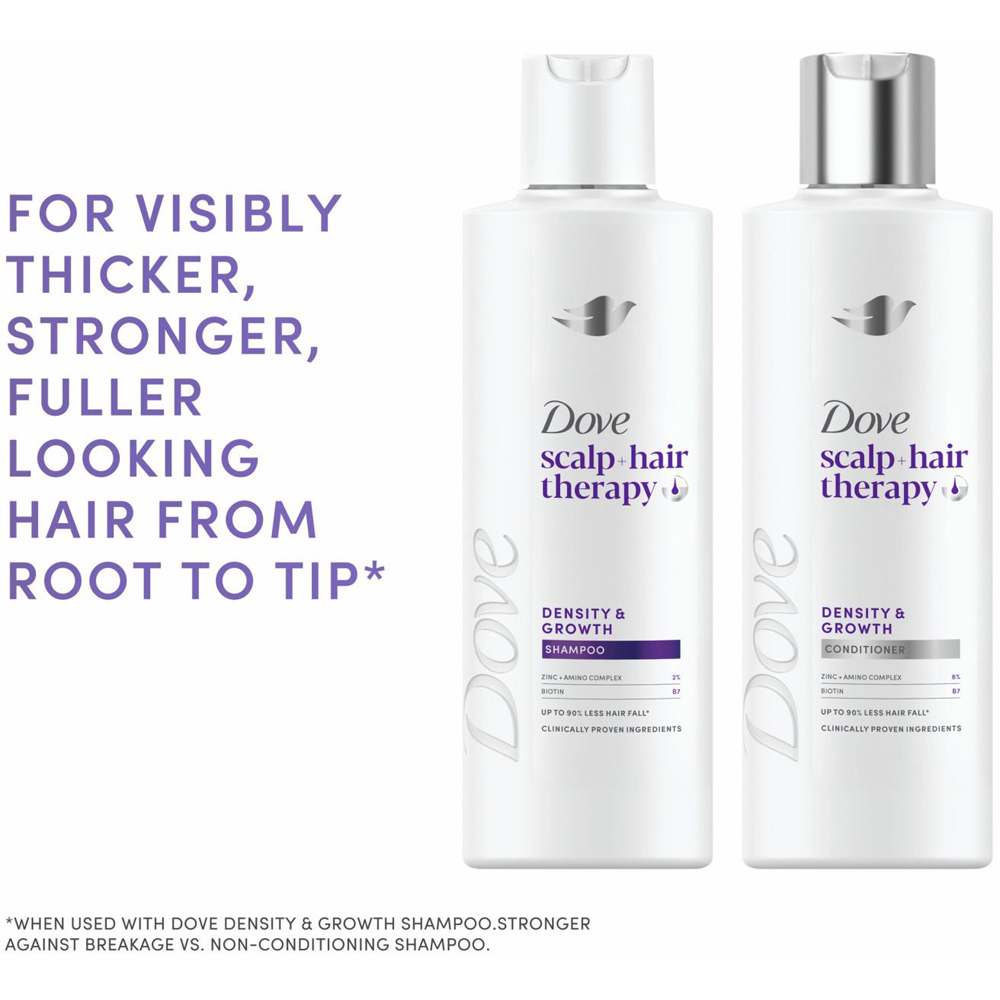 Dove Scalp+Hair Therapy Biotin and Zinc Density Growth Conditioner 250ml 6 Pack Image 5