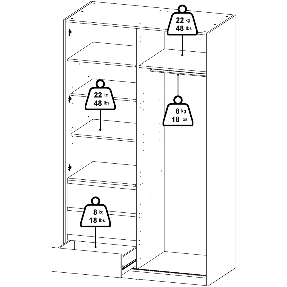 Florence 2 Door 3 Drawer White High Gloss Sliding Wardrobe Image 7