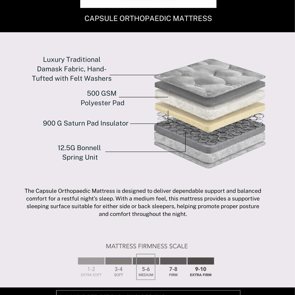 Julian Bowen Capsule Single White Orthopaedic Sprung Mattress Image 6