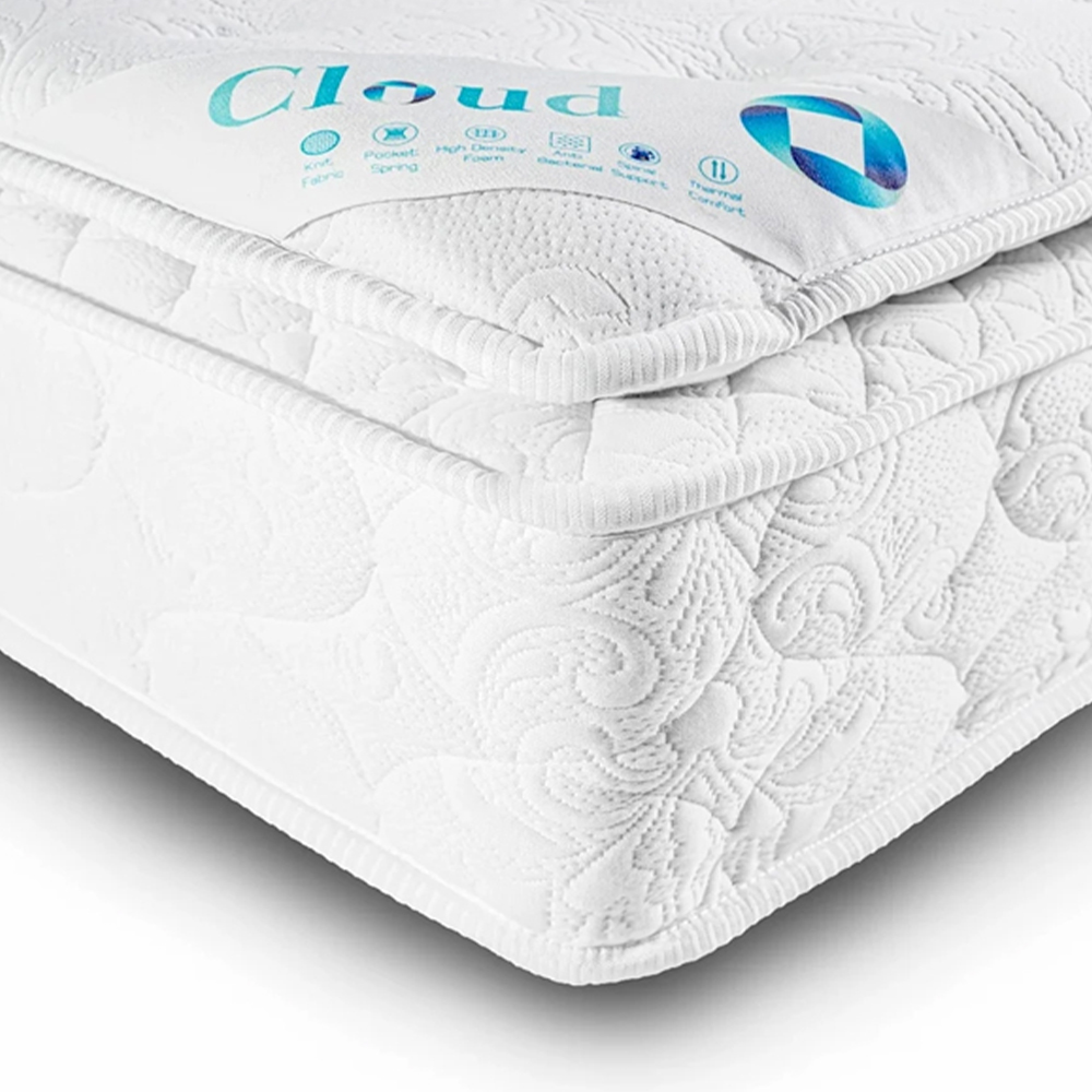 Maxitex Cloud Single Pocket Memory Mattress Image 8