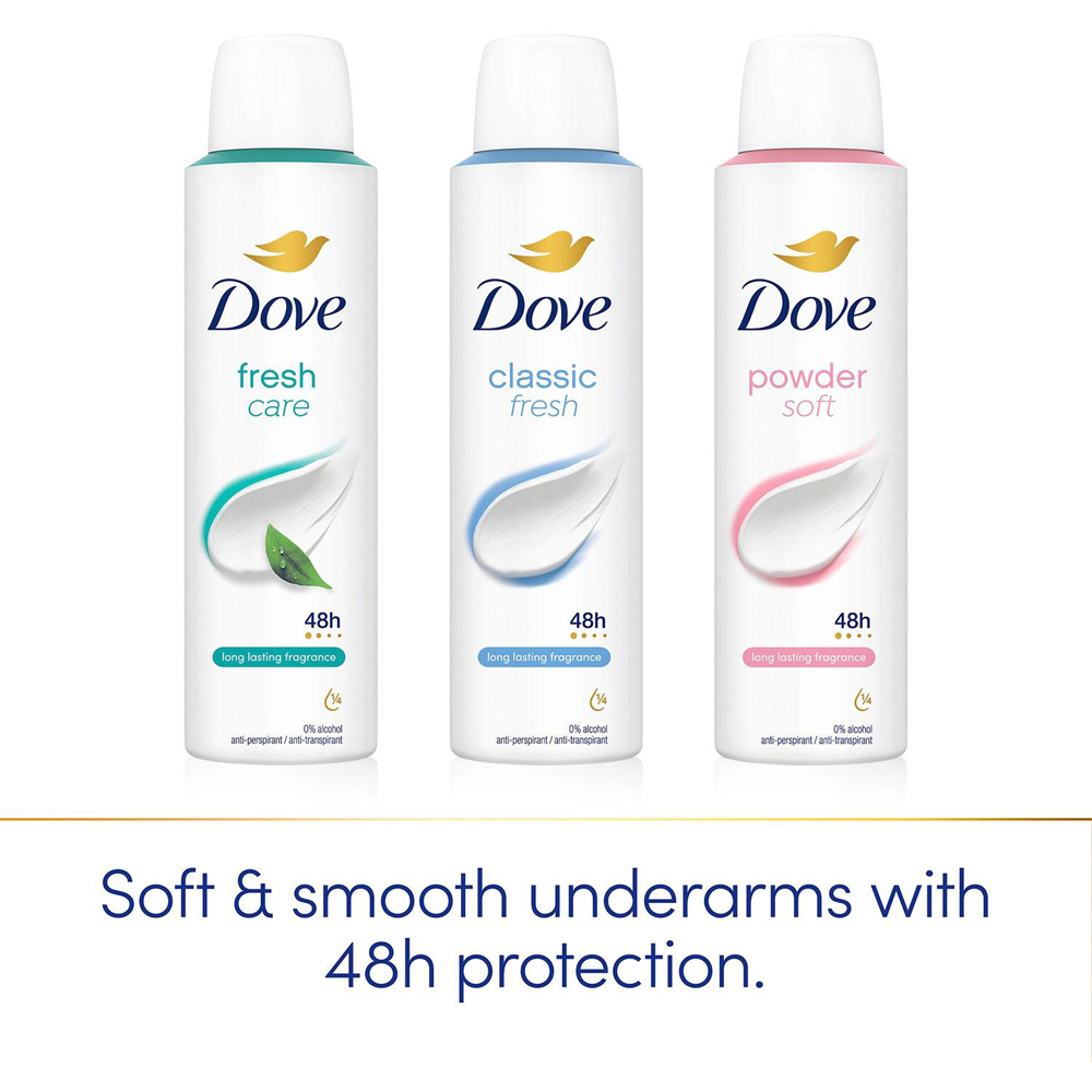 Dove Fresh Sweat Protection Women Anti-Perspirant Deo 200ml 3 Pack Image 8