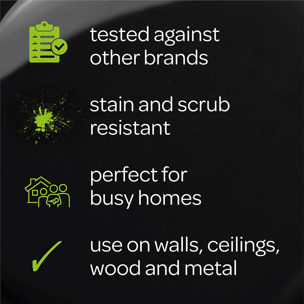 Crown Easyclean Teal Matt Emulsion Multisurface Paint 2.5L Image 8