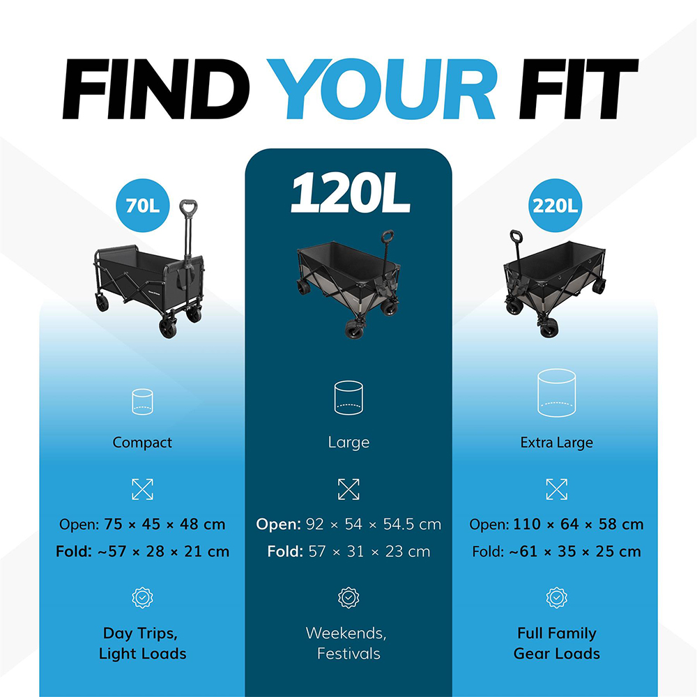 House of Home Black Folding Festival Trolley 120L Image 8