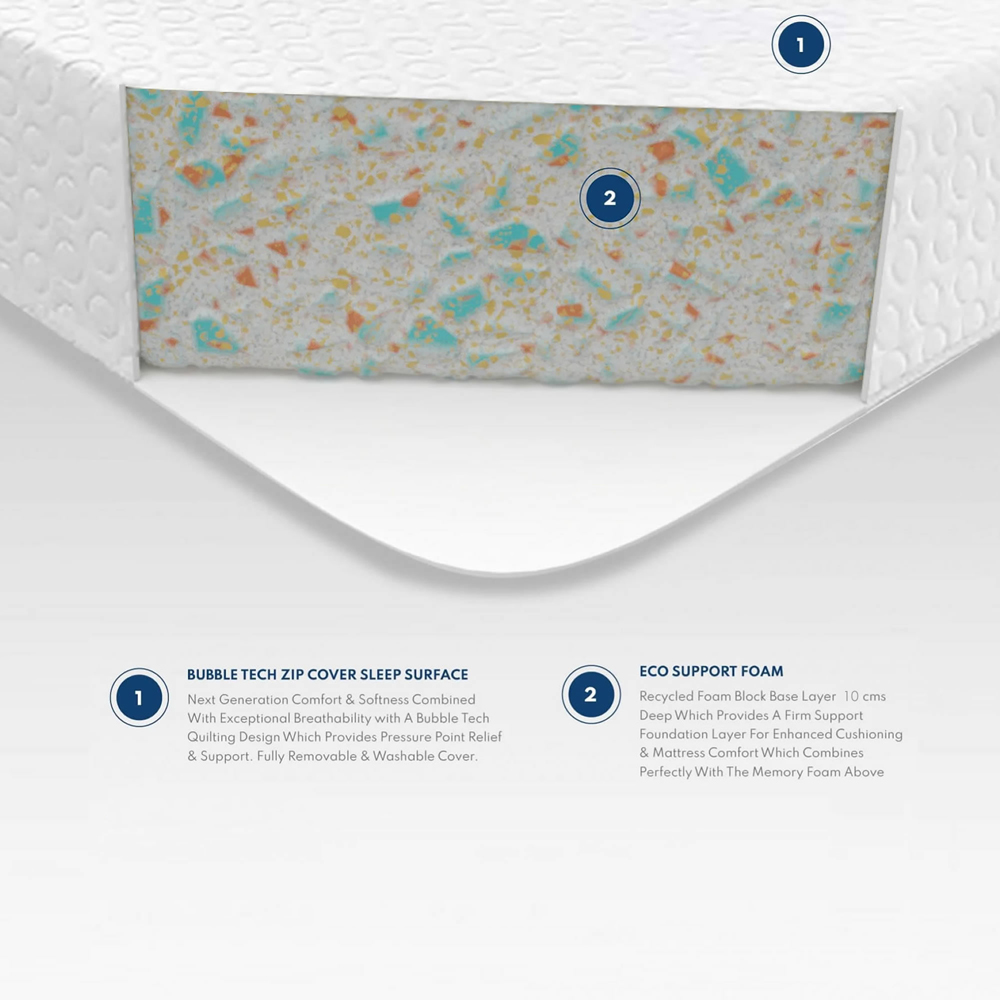 Aspire Kids Double Memory Foam Mattress Image 4