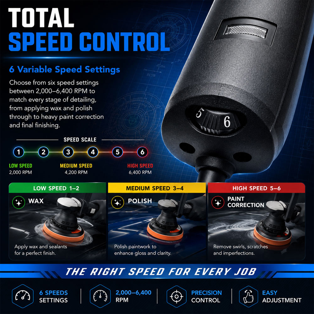 Autojack DAP125 750W Dual Action Car Polisher with Variable Speed Settings and Backing Pads Image 3