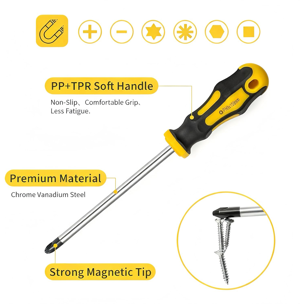 Alivio 43 Piece Magnetic Tips Ergonomic Screwdriver Set with Storage Case Image 4