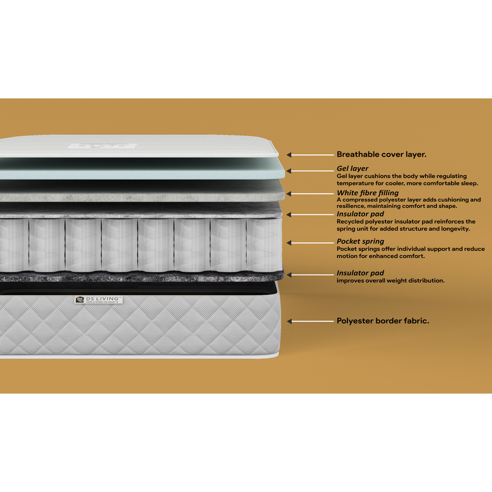 DS Living Aurora Sanctuary Single Gel Enhanced 1000 Pocket Sprung Hybrid Mattress Image 7