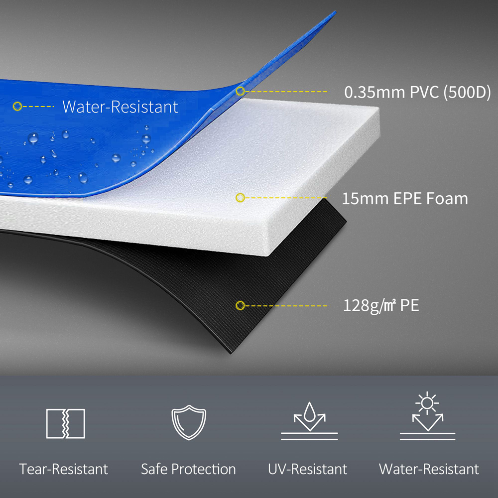 HOMCOM 8ft Blue Trampoline Surround Safety Replacement Foam Pad Image 4