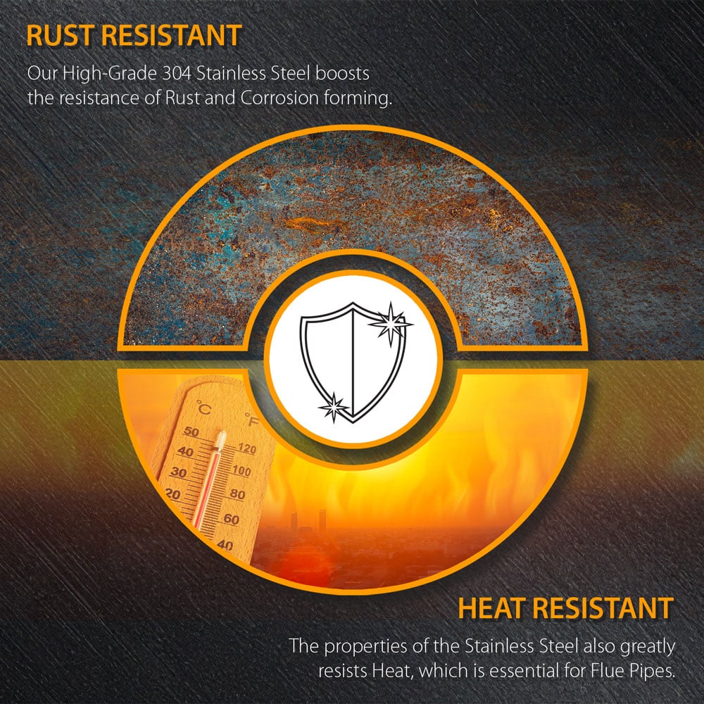 RoyalFire 5 Inch Tee Flue Pipe 90 Degree Image 4